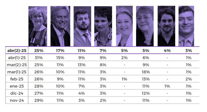 Captura de pantalla 2025-04-20 053532.png