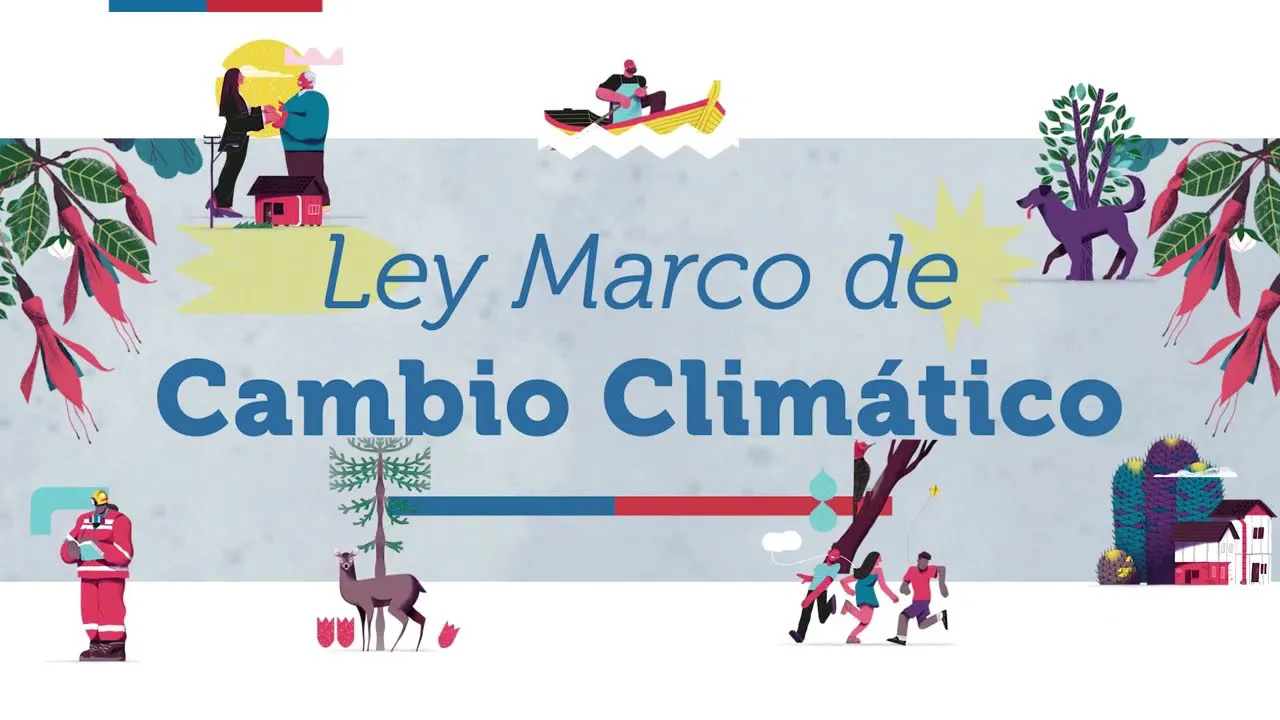 Ley de Cambio Climático