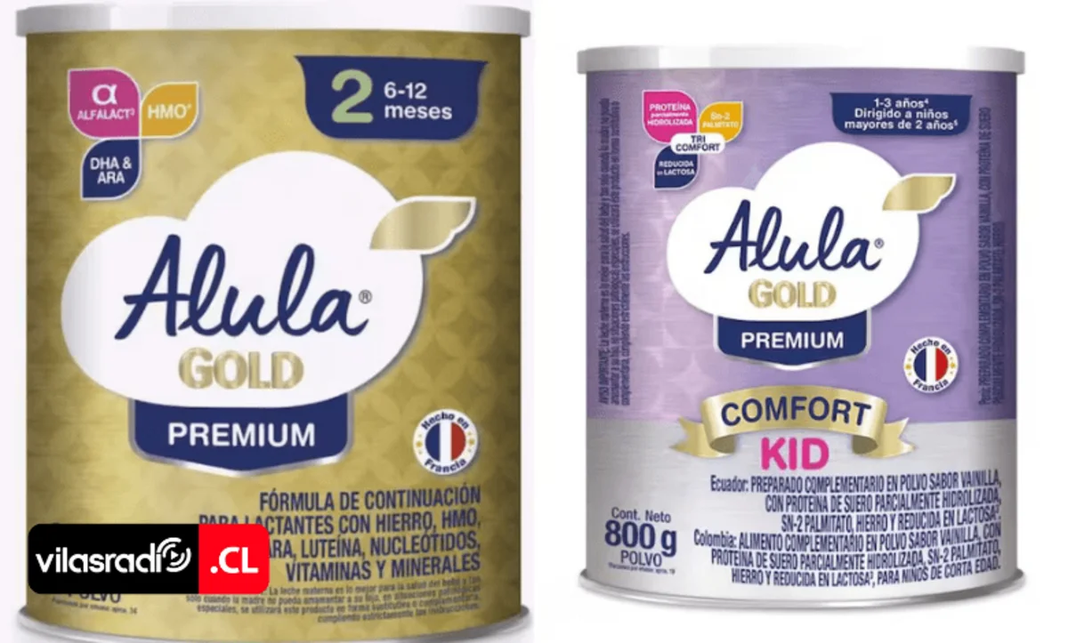 SANULAC CHILE  Cedida