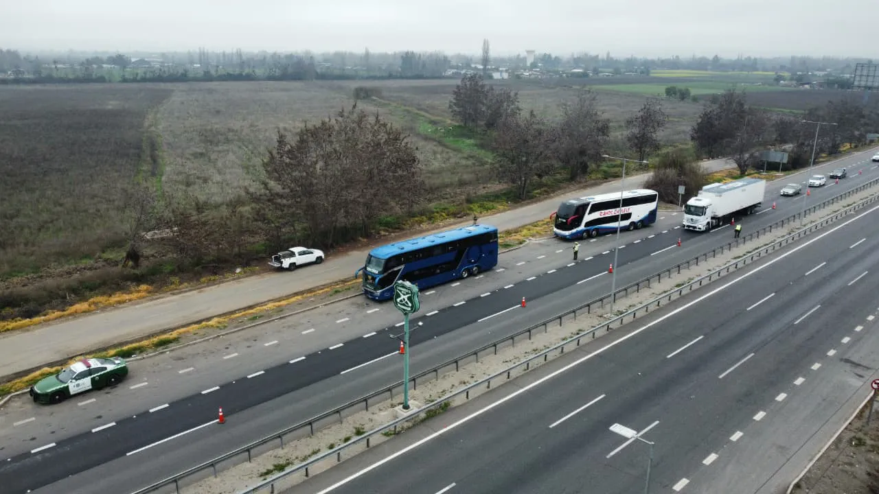 Control Policial Carabineros de Chile