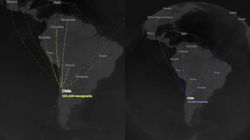 Migración hacia y desde Chile.jpg