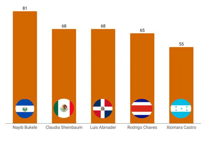 Captura de pantalla 2025-03-29 023621_0.png (1)