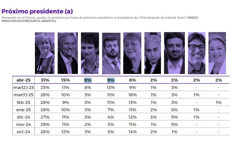 Captura de pantalla 2025-04-06 053412.png