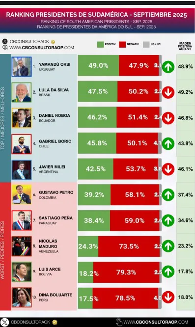 Captura de pantalla 2025-09-22 190351