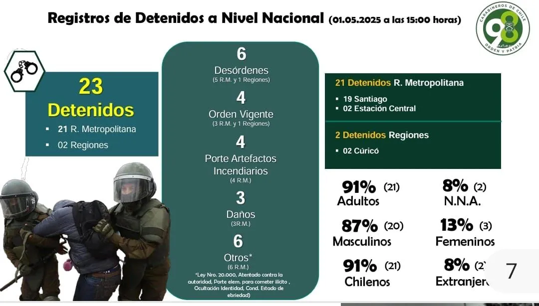 Imagen de WhatsApp 2025-05-01 a las 20.33.37_155144c4